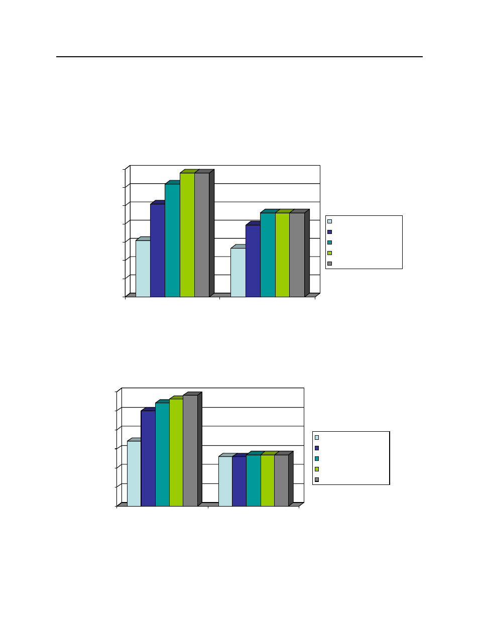 13 parallel virtual tapes | Intel AS/400 RISC Server User Manual | Page 257 / 368