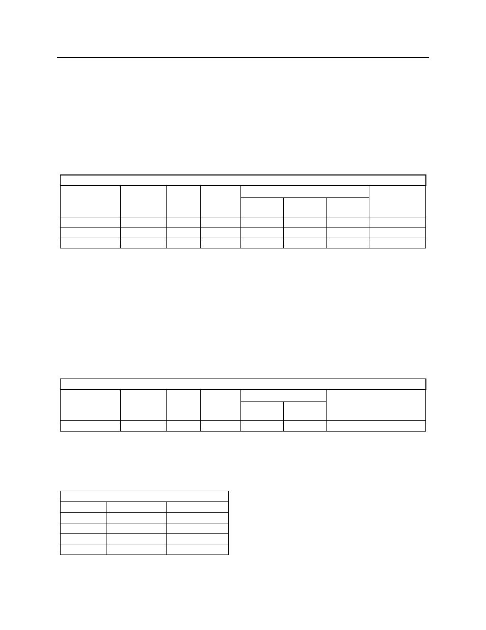 4 lpar measurements | Intel AS/400 RISC Server User Manual | Page 299 / 368