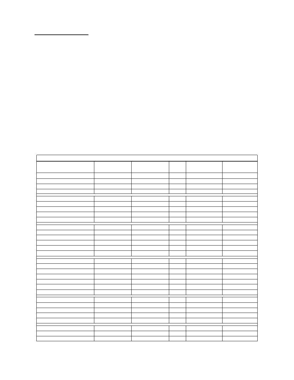 C.11 v4r5 additions | Intel AS/400 RISC Server User Manual | Page 359 / 368