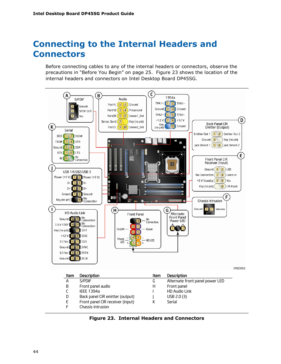 Connecting to the internal headers and connectors, Ge 44 | Intel DP45SG User Manual | Page 44 / 86