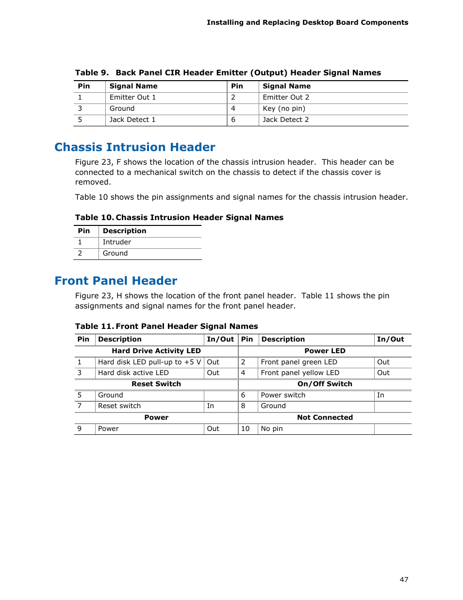 Chassis intrusion header, Front panel header, Er and table 9 shows | Intel DP45SG User Manual | Page 47 / 86