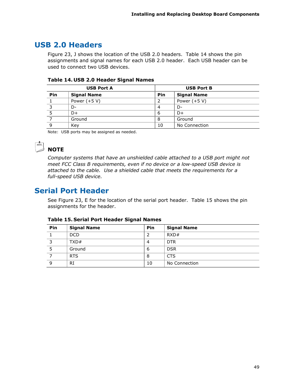 Usb 2.0 headers, Serial port header | Intel DP45SG User Manual | Page 49 / 86