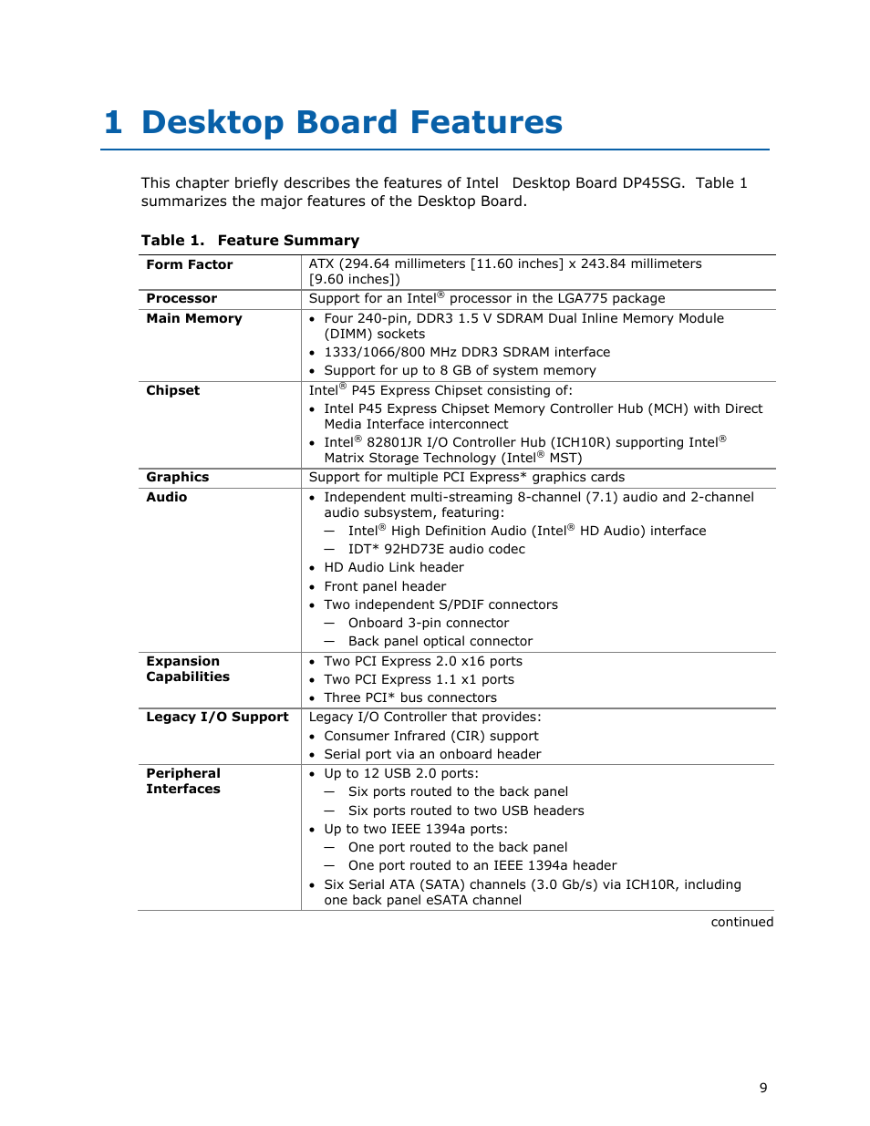 1 desktop board features | Intel DP45SG User Manual | Page 9 / 86