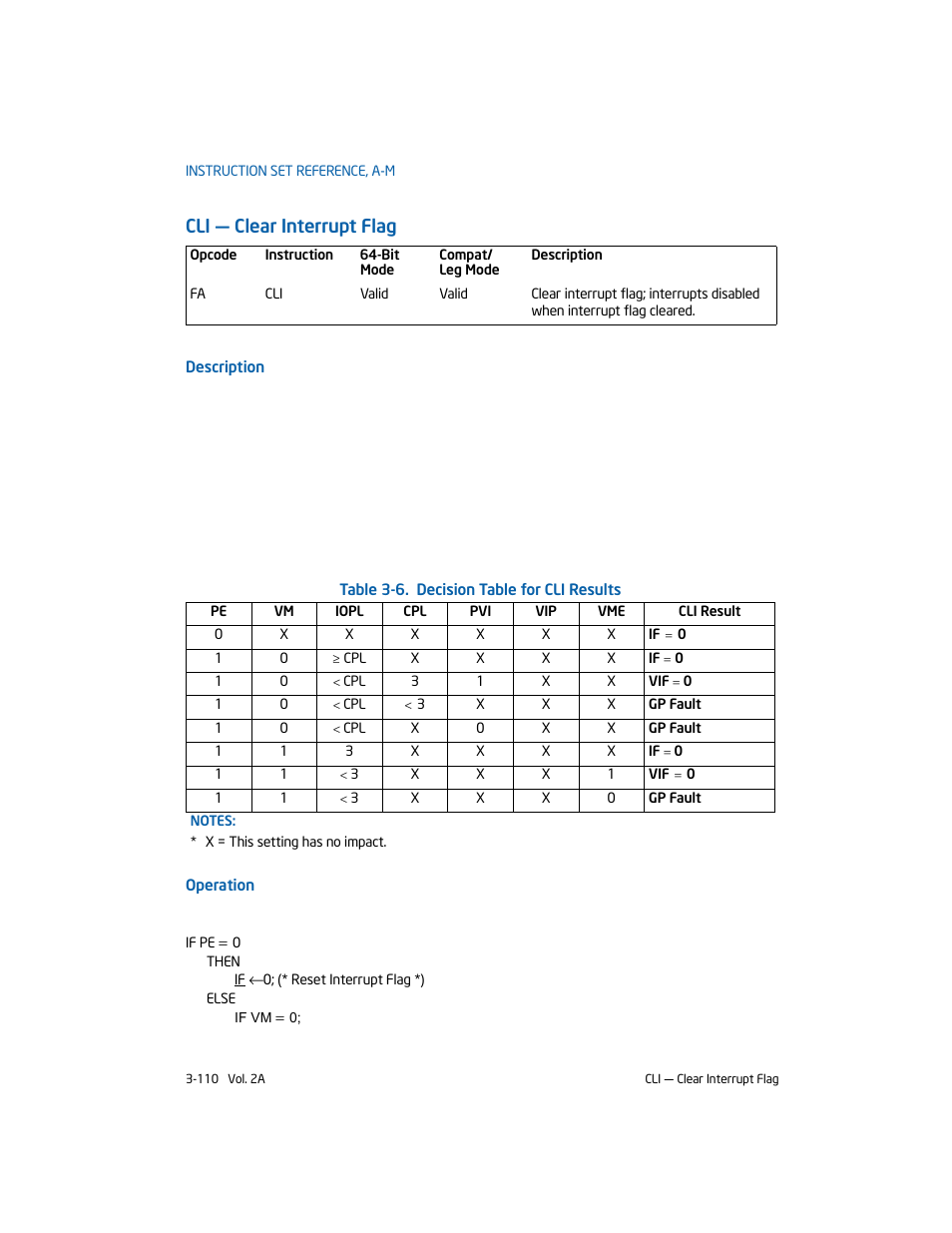 Cli - clear interrupt flag, Cli — clear interrupt flag | Intel 253666-024US User Manual | Page 156 / 760
