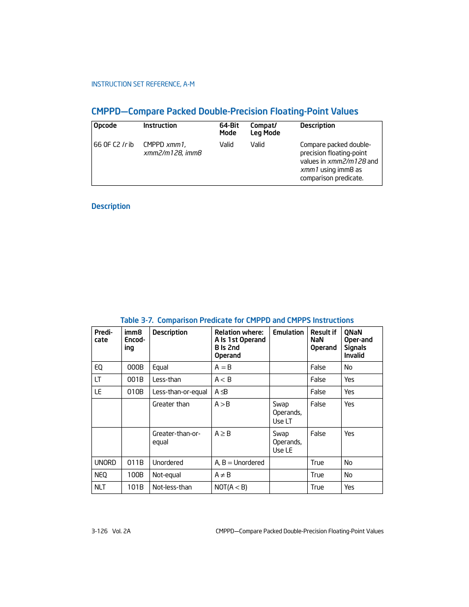 Intel 253666-024US User Manual | Page 172 / 760