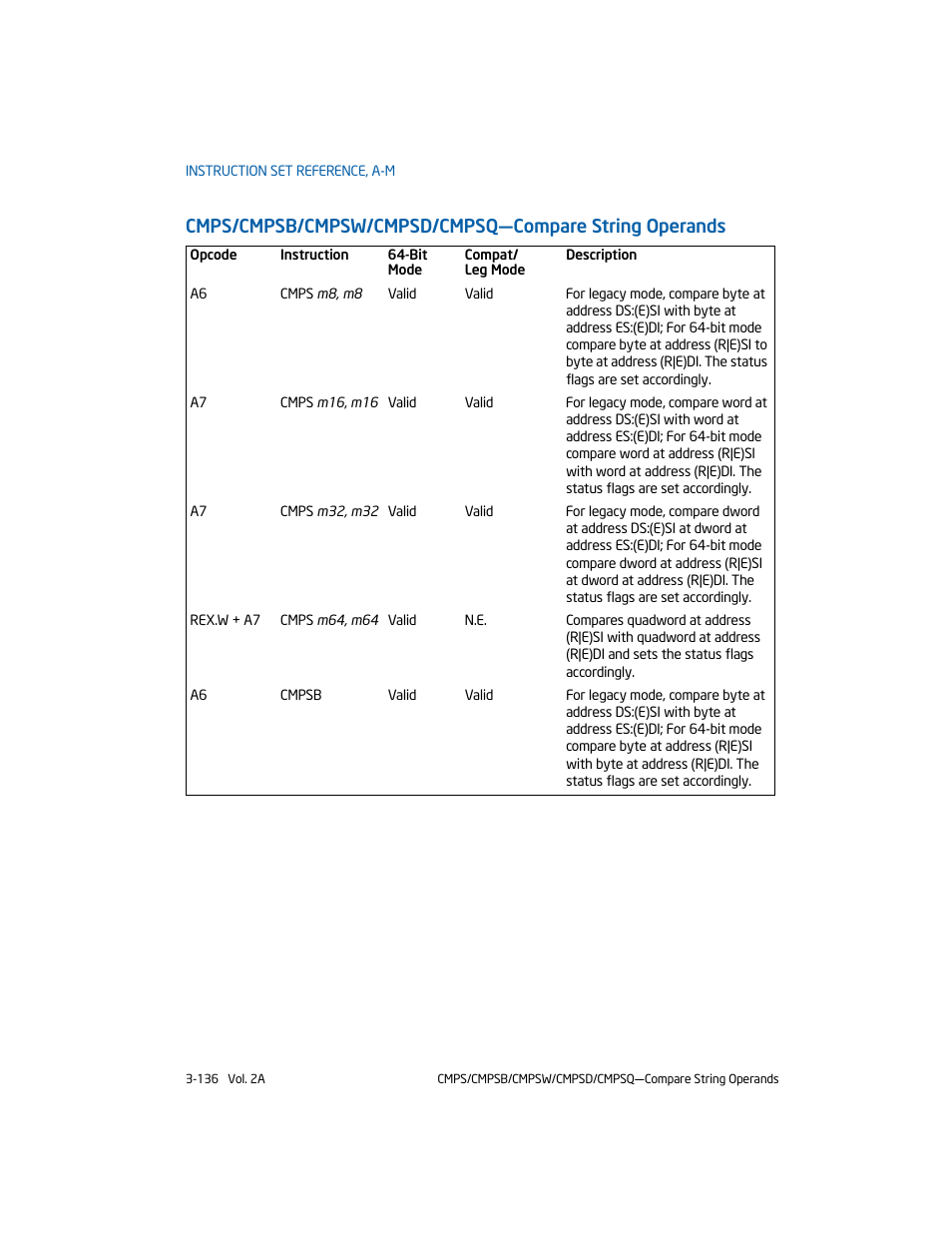 Intel 253666-024US User Manual | Page 182 / 760