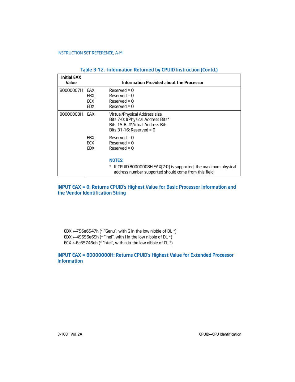 Intel 253666-024US User Manual | Page 214 / 760