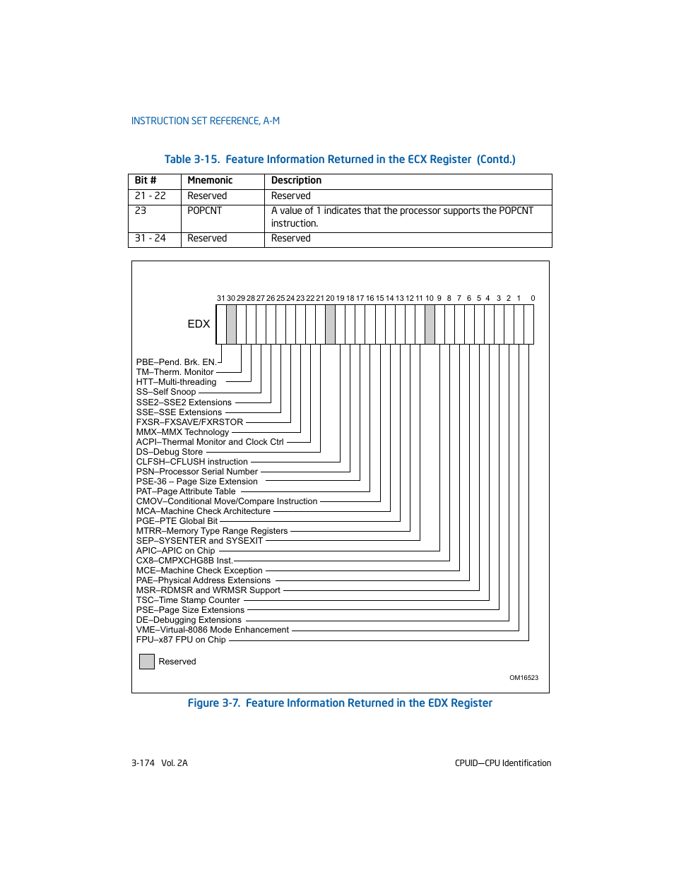 Intel 253666-024US User Manual | Page 220 / 760