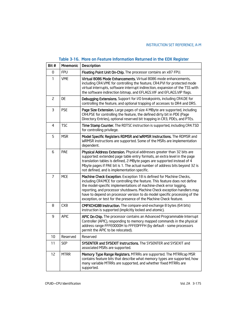 Intel 253666-024US User Manual | Page 221 / 760