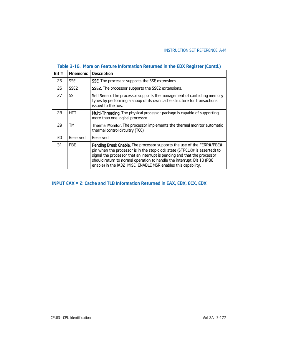 Intel 253666-024US User Manual | Page 223 / 760