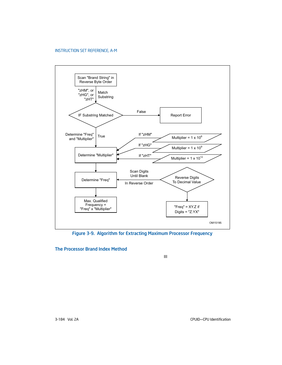 Intel 253666-024US User Manual | Page 230 / 760