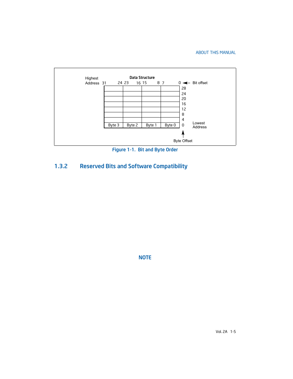 2 reserved bits and software compatibility | Intel 253666-024US User Manual | Page 25 / 760