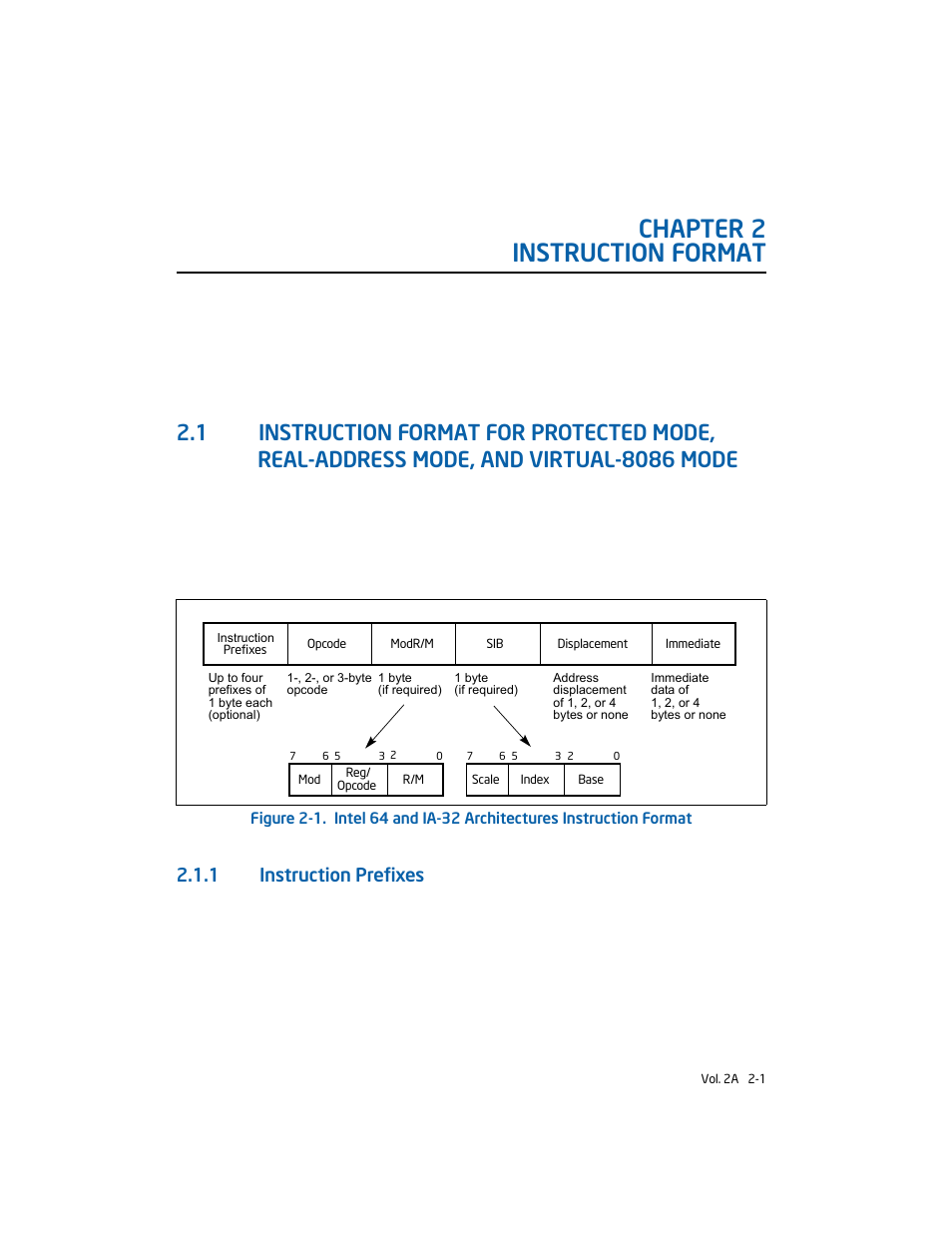 Chapter 2 instruction format, 1 instruction prefixes | Intel 253666-024US User Manual | Page 31 / 760