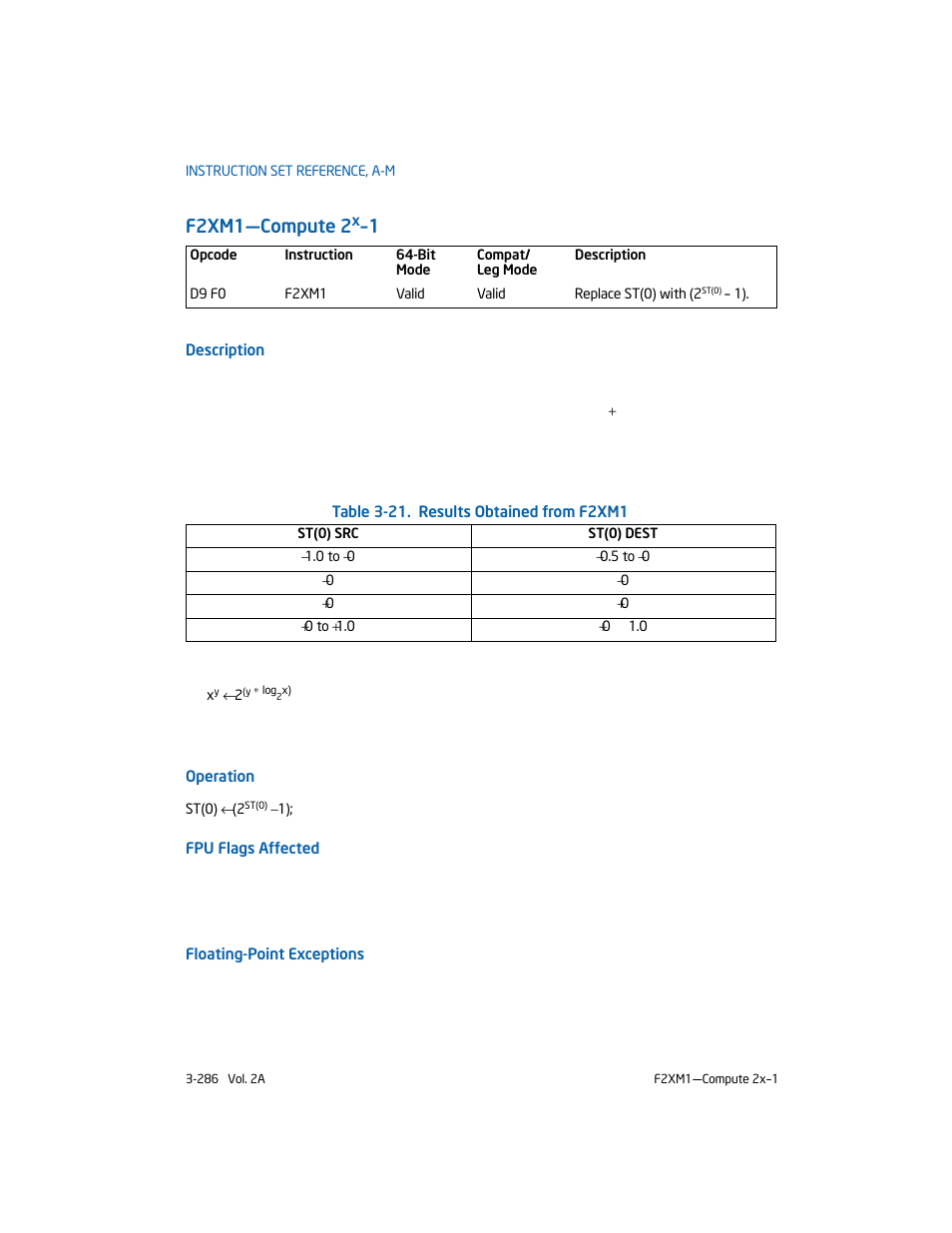 F2xm1-compute 2x-1, F2xm1—compute 2 | Intel 253666-024US User Manual | Page 332 / 760