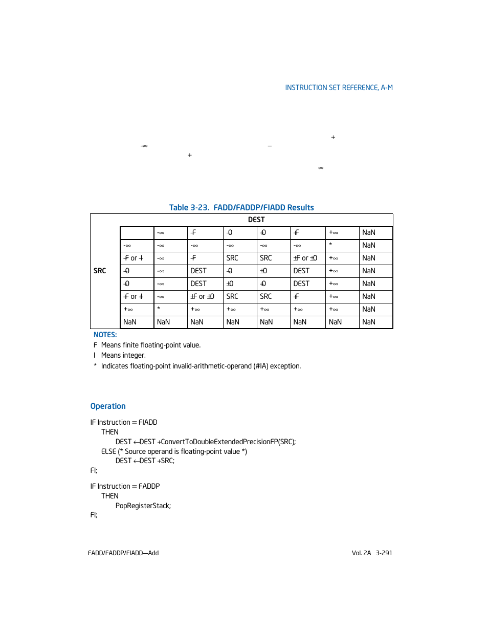 Intel 253666-024US User Manual | Page 337 / 760