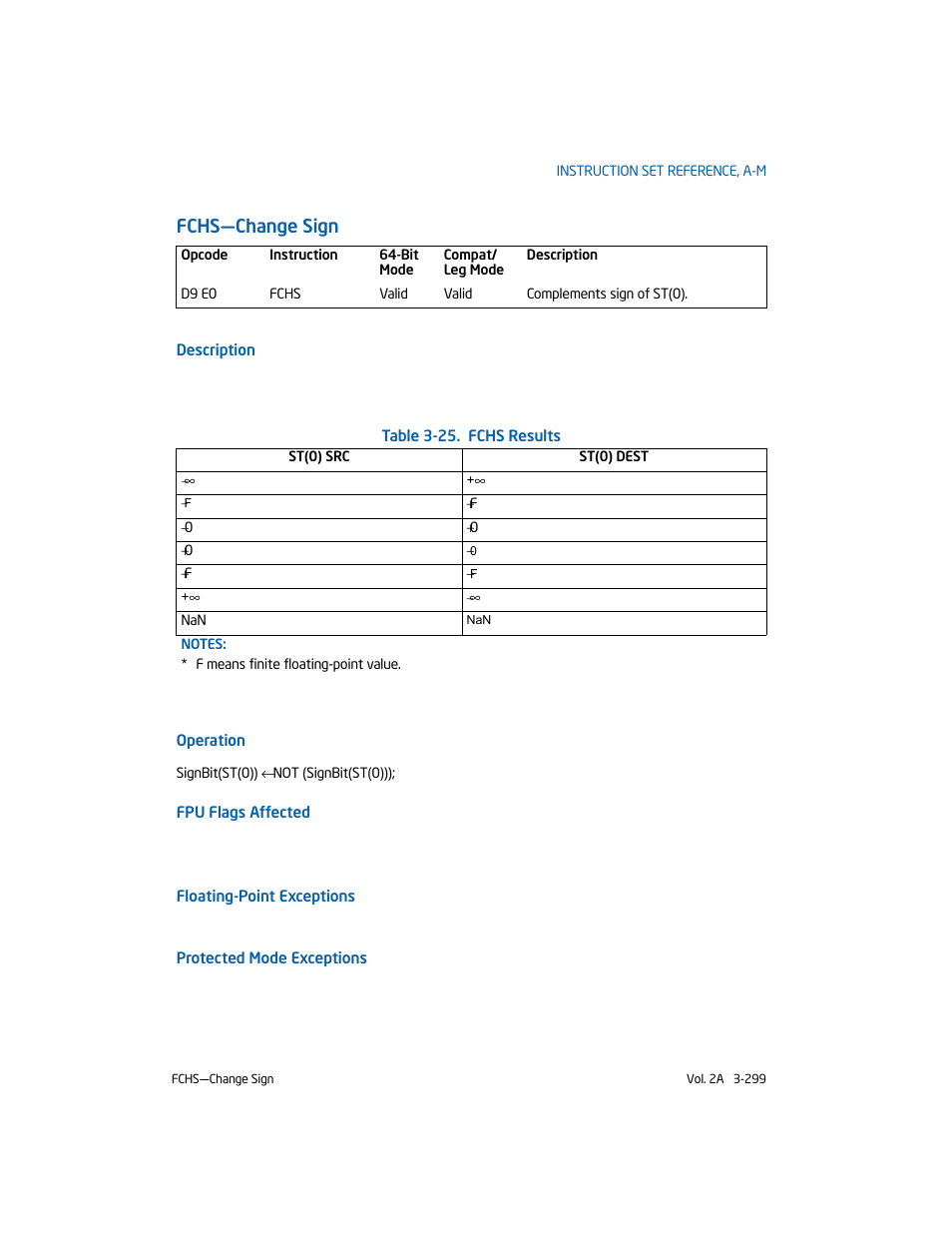 Fchs-change sign, Fchs—change sign | Intel 253666-024US User Manual | Page 345 / 760