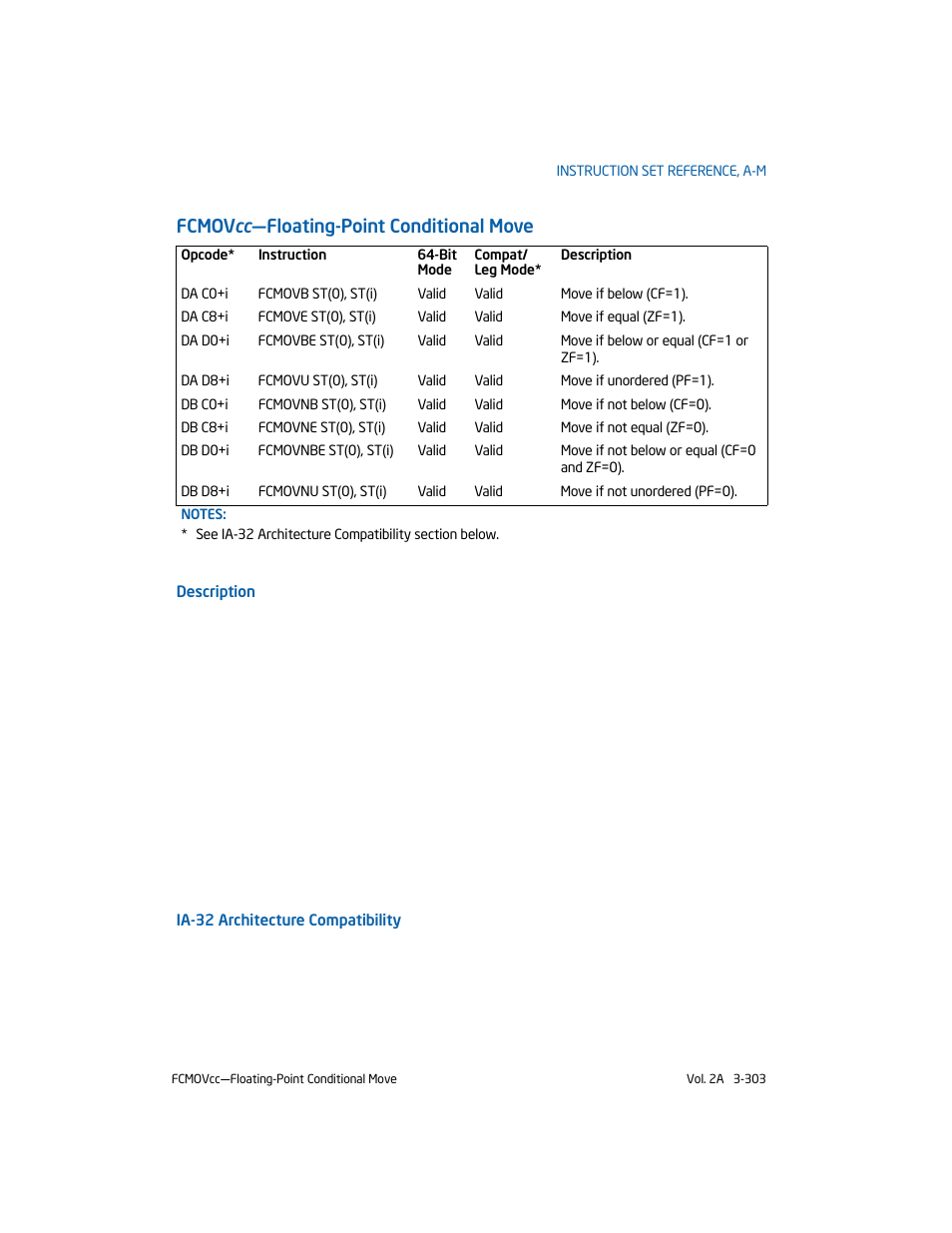 Fcmovcc-floating-point conditional move, Fcmov cc —floating-point conditional move | Intel 253666-024US User Manual | Page 349 / 760