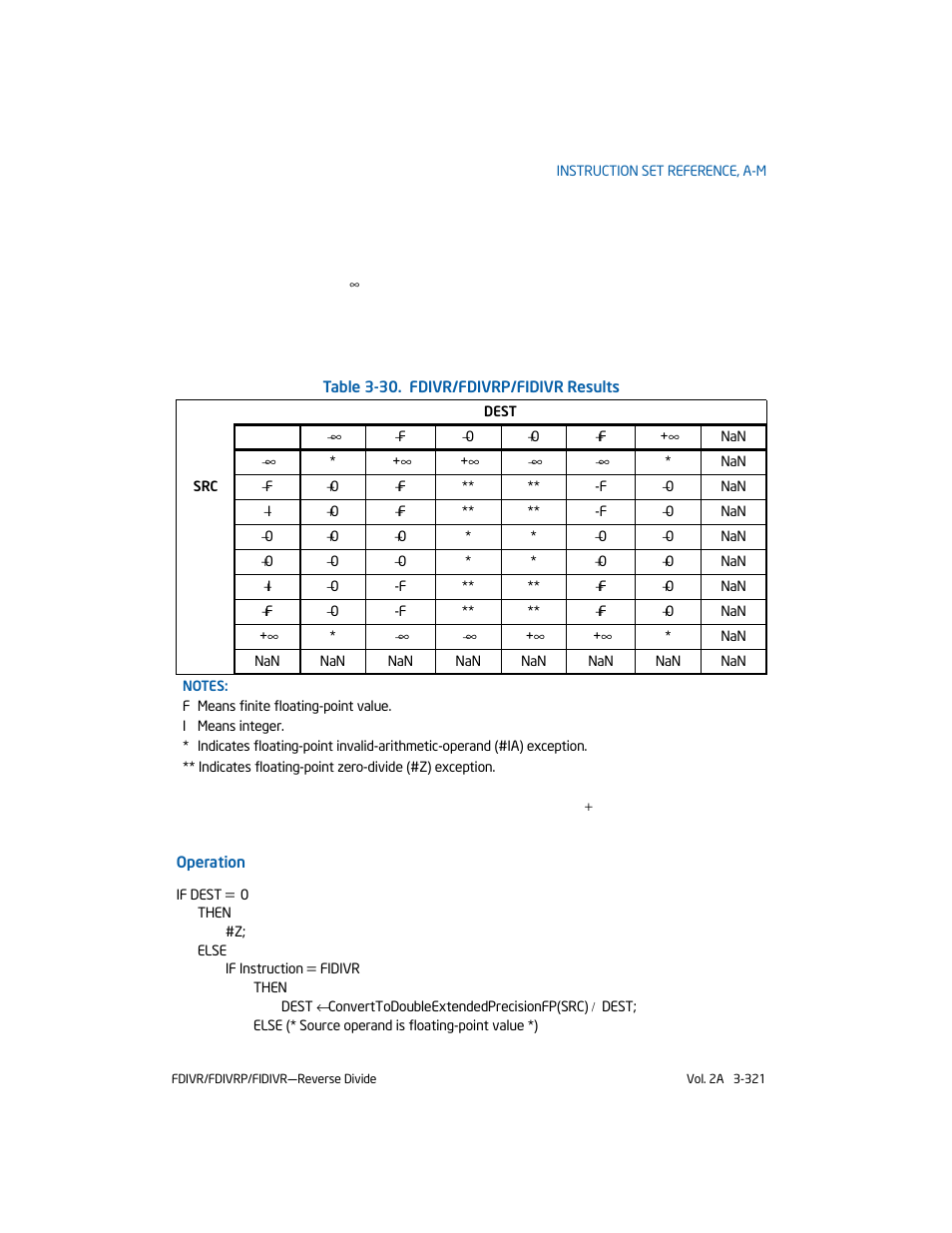 Intel 253666-024US User Manual | Page 367 / 760