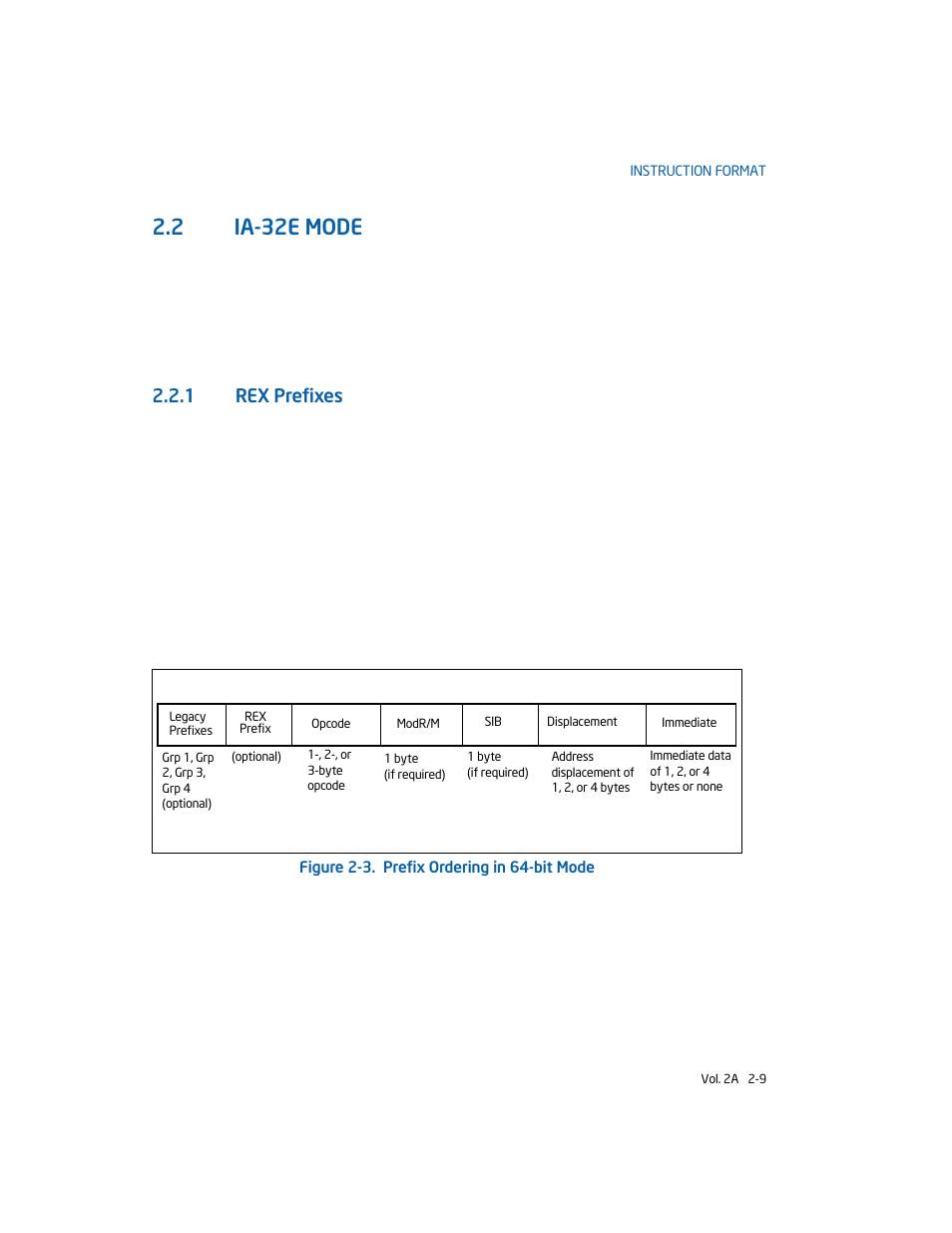 2 ia-32e mode, 1 rex prefixes | Intel 253666-024US User Manual | Page 39 / 760