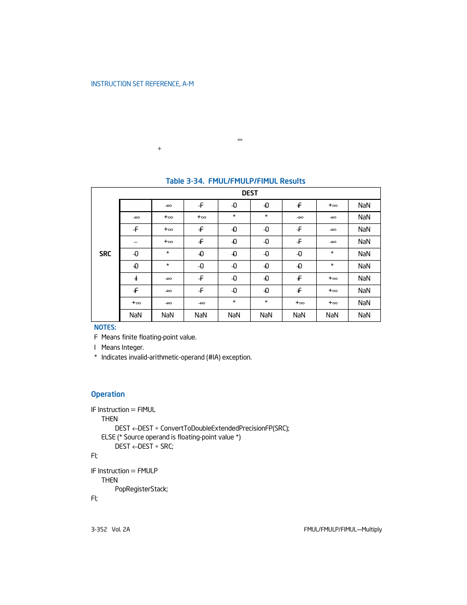 Intel 253666-024US User Manual | Page 398 / 760