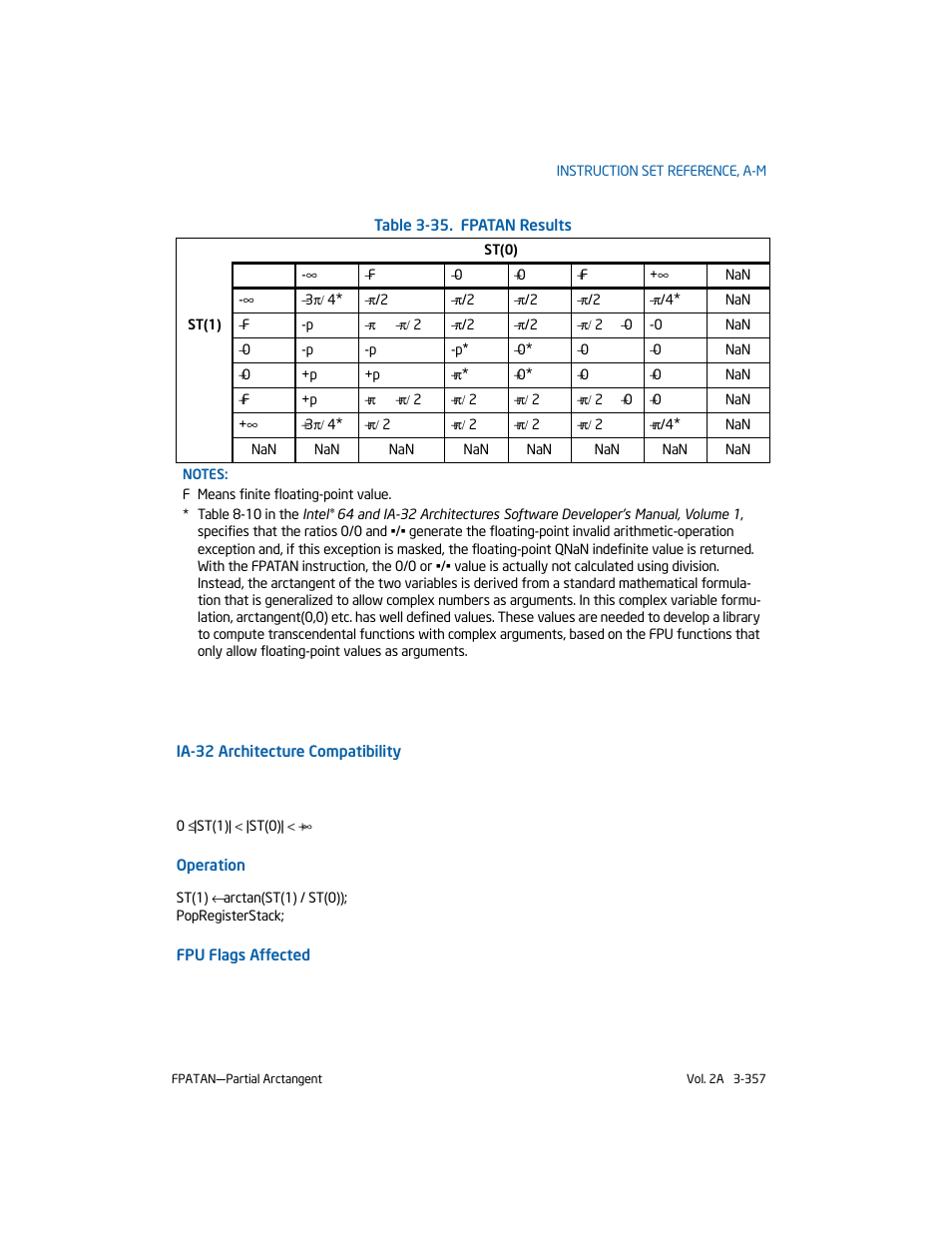 Intel 253666-024US User Manual | Page 403 / 760