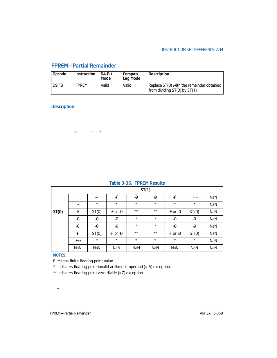 Fprem-partial remainder, Fprem—partial remainder | Intel 253666-024US User Manual | Page 405 / 760