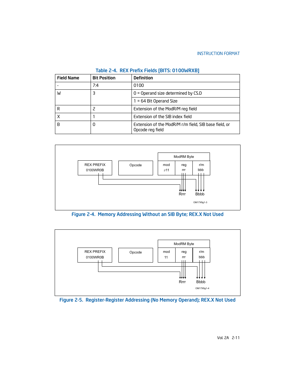 Intel 253666-024US User Manual | Page 41 / 760
