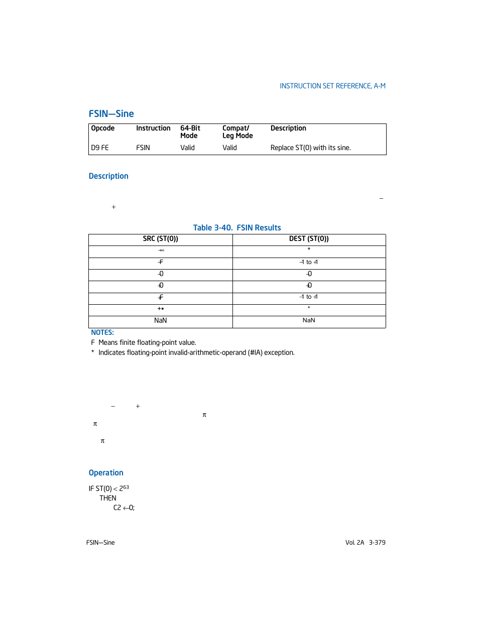 Fsin-sine, Fsin—sine | Intel 253666-024US User Manual | Page 425 / 760