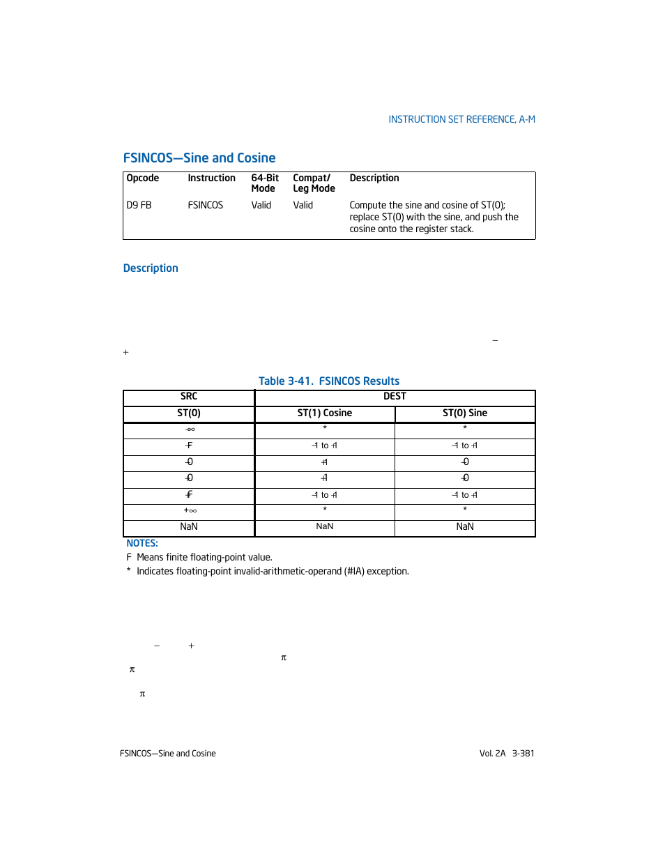 Fsincos-sine and cosine, Fsincos—sine and cosine | Intel 253666-024US User Manual | Page 427 / 760