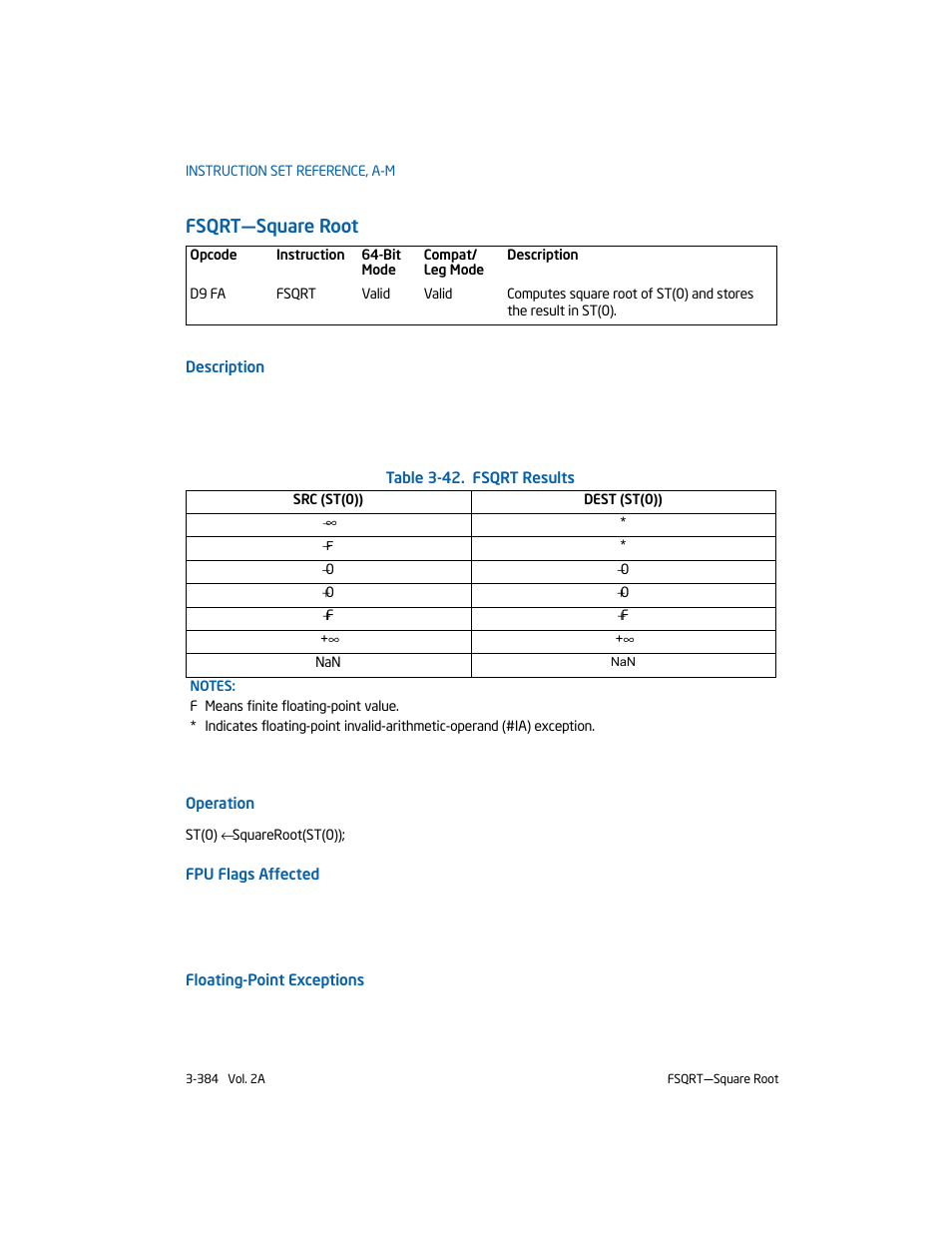 Fsqrt-square root, Fsqrt—square root | Intel 253666-024US User Manual | Page 430 / 760