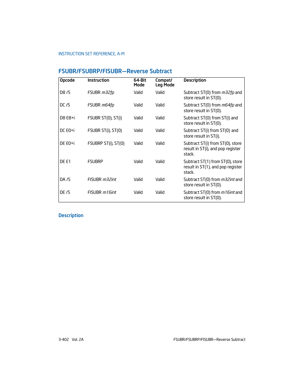 Fsubr/fsubrp/fisubr-reverse subtract, Fsubr/fsubrp/fisubr—reverse subtract | Intel 253666-024US User Manual | Page 448 / 760