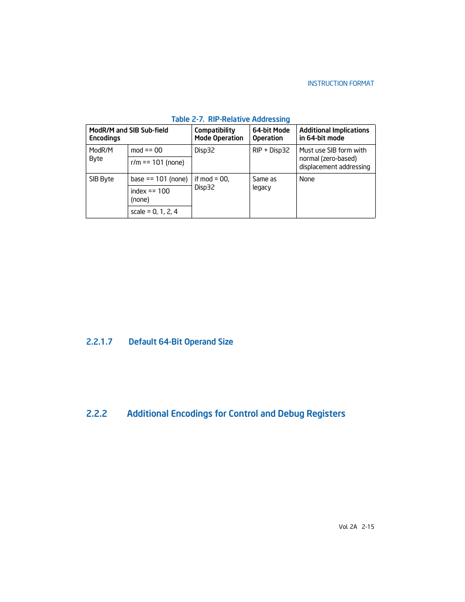 7 default 64-bit operand size | Intel 253666-024US User Manual | Page 45 / 760