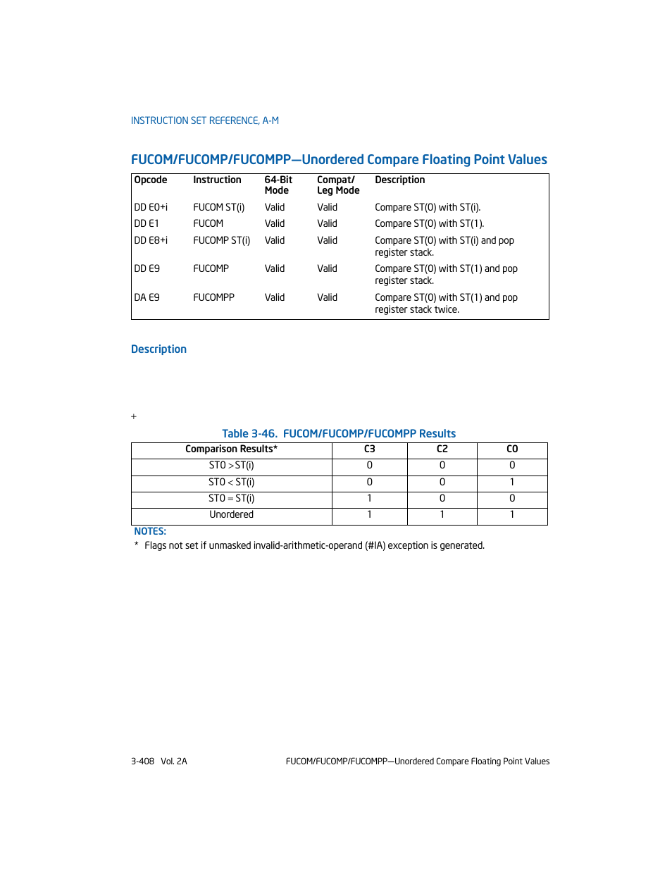 Intel 253666-024US User Manual | Page 454 / 760