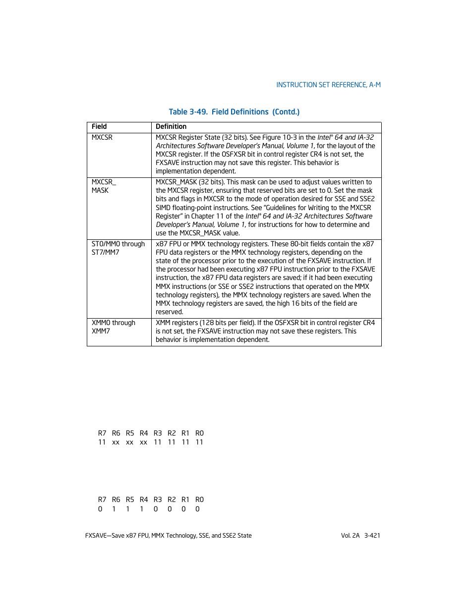 Intel 253666-024US User Manual | Page 467 / 760