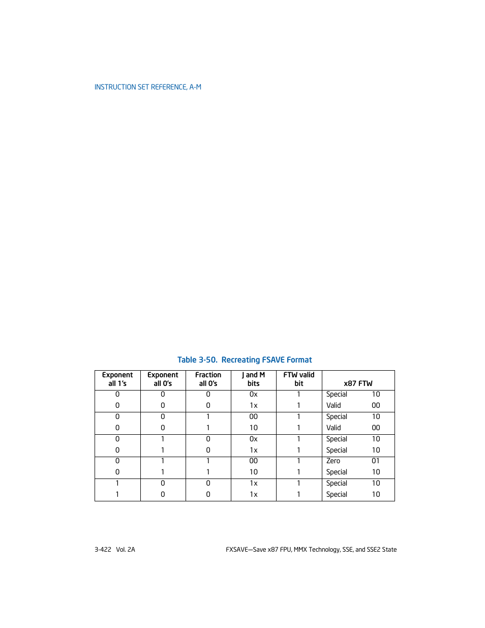 Intel 253666-024US User Manual | Page 468 / 760