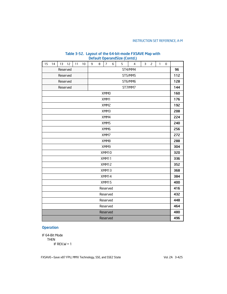 Intel 253666-024US User Manual | Page 471 / 760