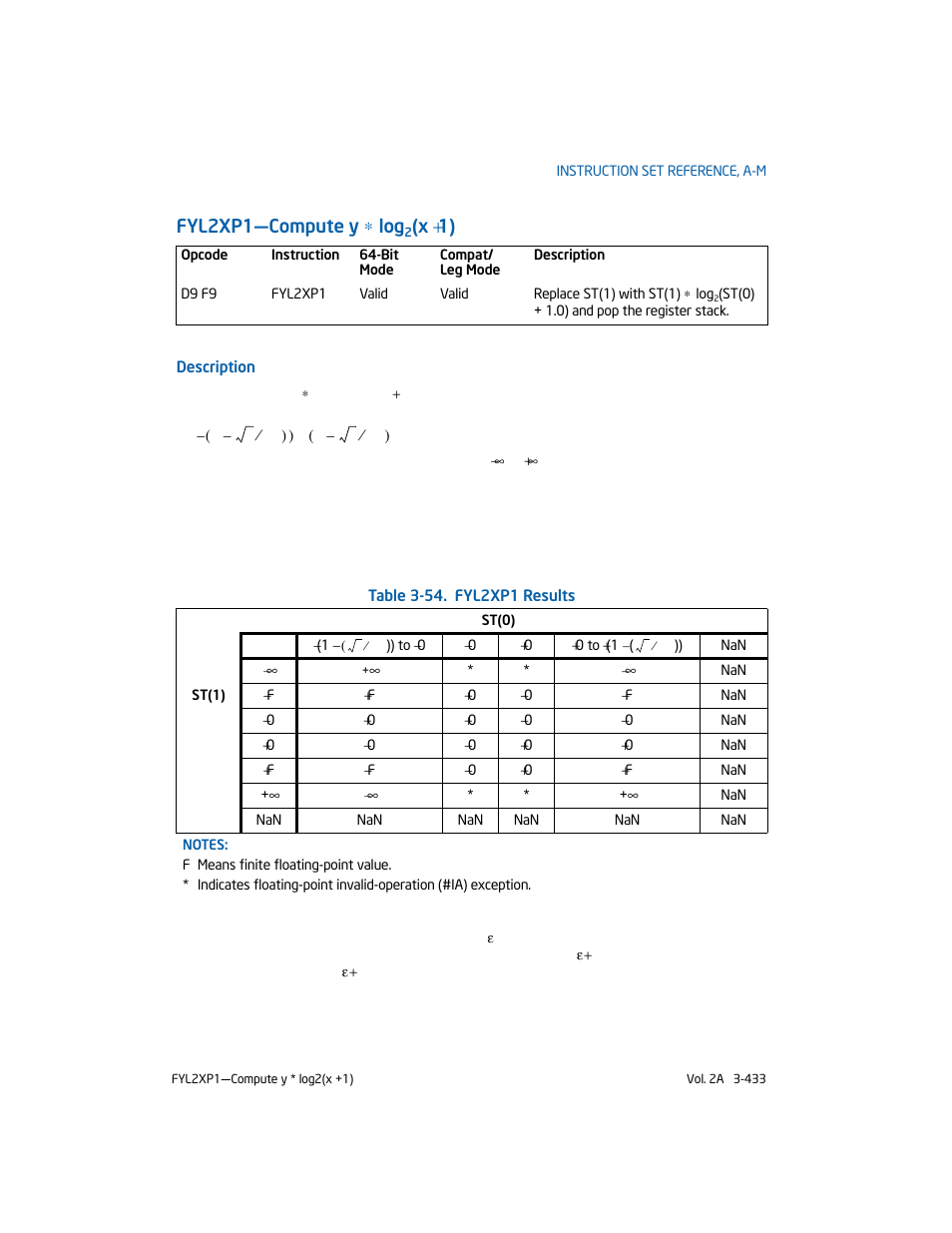 Fyl2xp1-compute y * log2(x +1), Fyl2xp1—compute y ∗ log, X +1) | Intel 253666-024US User Manual | Page 479 / 760