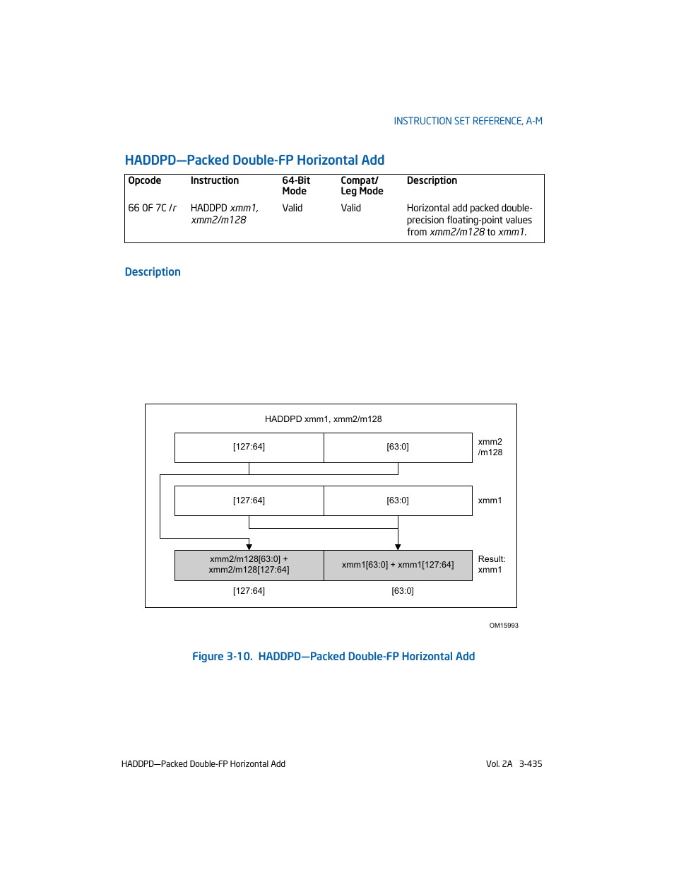 Haddpd-packed double-fp horizontal add, Haddpd—packed double-fp horizontal add | Intel 253666-024US User Manual | Page 481 / 760