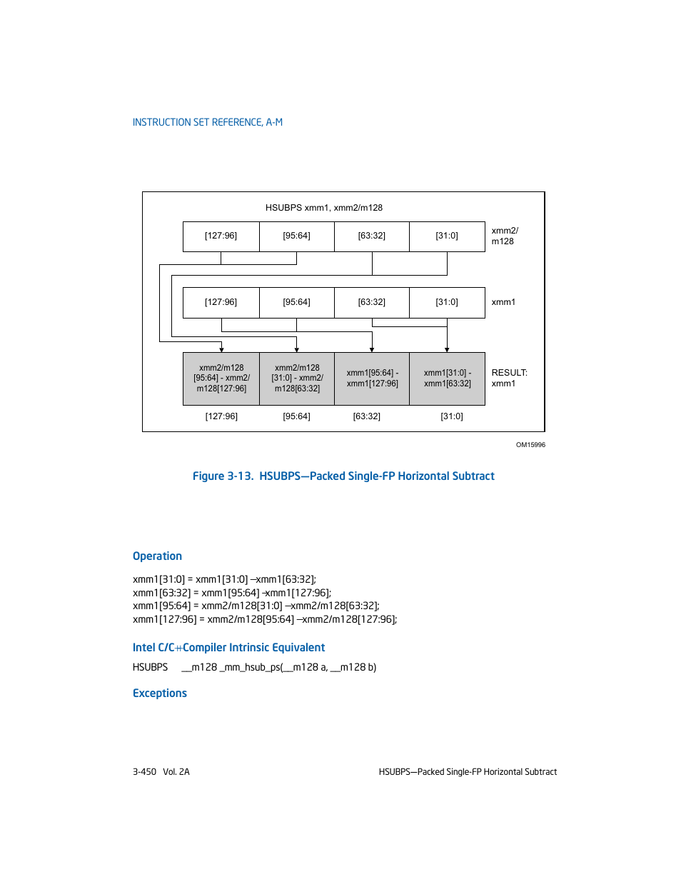 Intel 253666-024US User Manual | Page 496 / 760