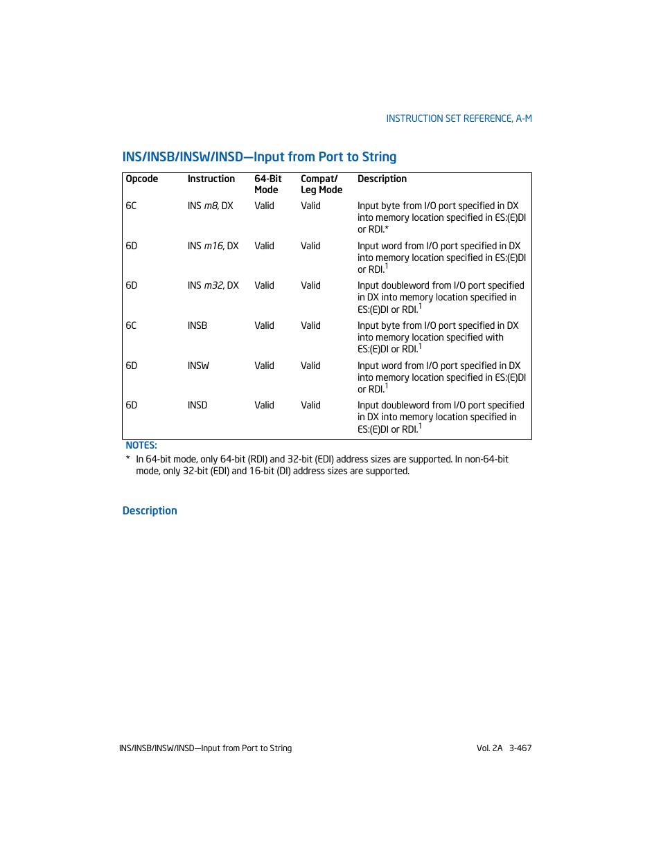 Ins/insb/insw/insd-input from port to string, Ins/insb/insw/insd—input from port to string | Intel 253666-024US User Manual | Page 513 / 760