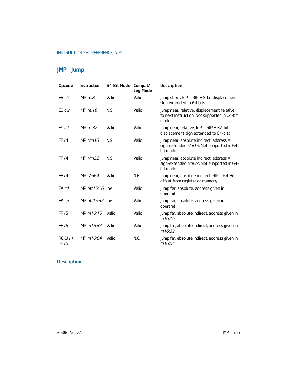 Jmp-jump, Jmp—jump | Intel 253666-024US User Manual | Page 554 / 760