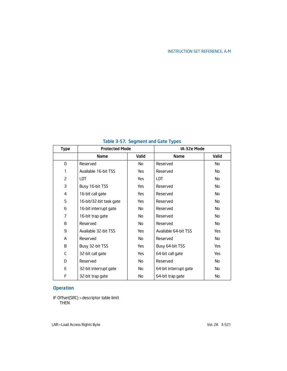 Intel 253666-024US User Manual | Page 567 / 760