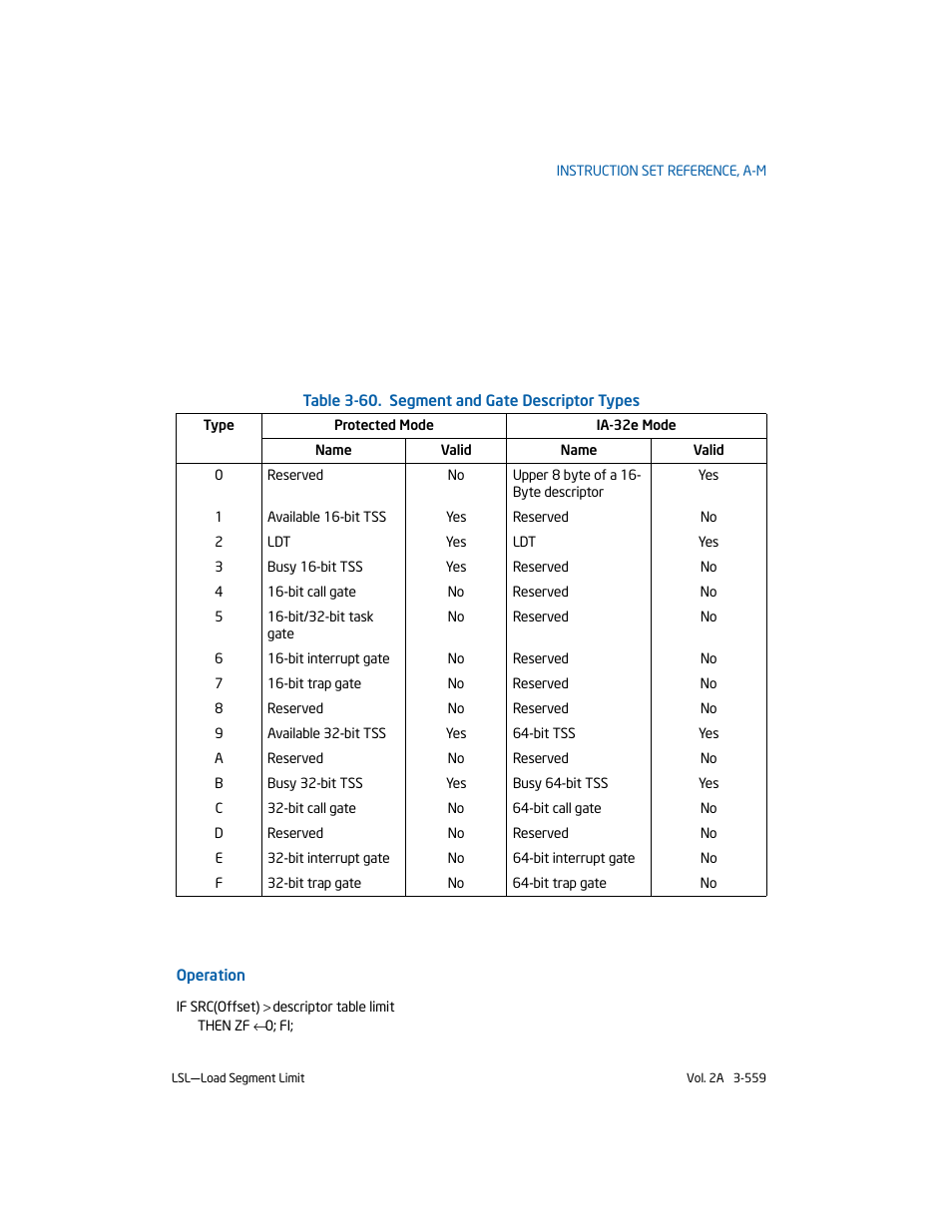 Intel 253666-024US User Manual | Page 605 / 760