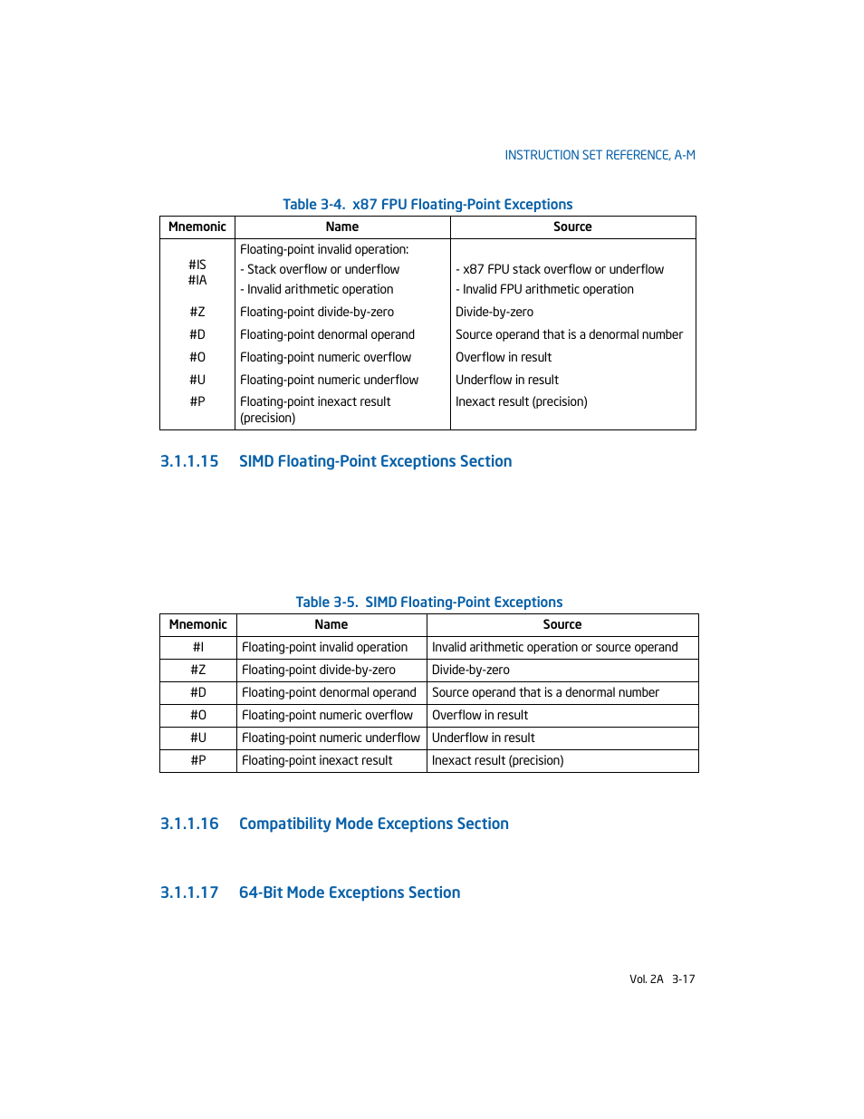 15 simd floating-point exceptions section, 16 compatibility mode exceptions section, 17 64-bit mode exceptions section | Intel 253666-024US User Manual | Page 63 / 760