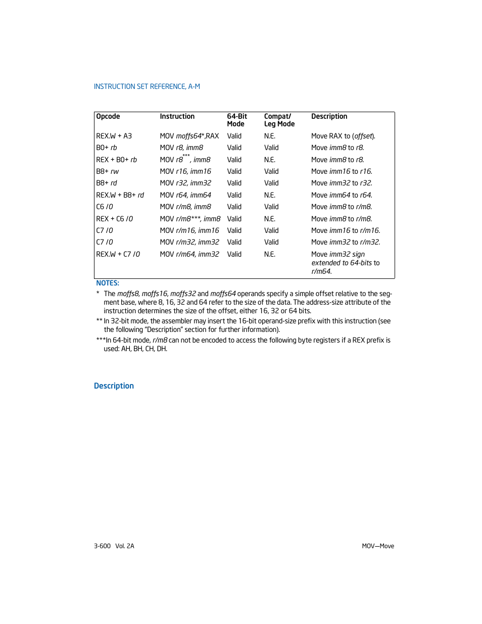 Intel 253666-024US User Manual | Page 646 / 760