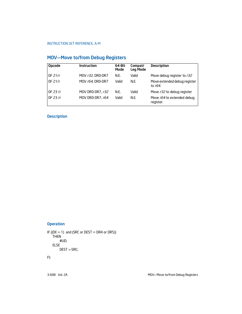 Mov-move to/from debug registers, Mov—move to/from debug registers | Intel 253666-024US User Manual | Page 654 / 760