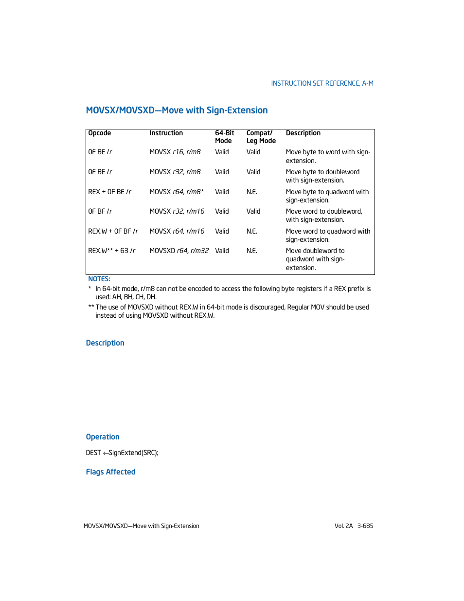 Movsx/movsxd-move with sign-extension, Movsx/movsxd—move with sign-extension | Intel 253666-024US User Manual | Page 731 / 760