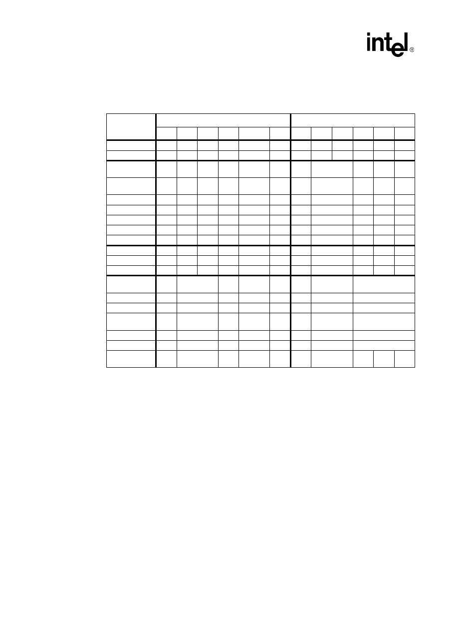 A.1.51 reset# (i), A.1.52 rp# (i/o), A.1.51 reset# (i) a.1.52 rp# (i/o) | A-10, Transaction types defined by reqa#/reqb# signals | Intel Itanium 2 Processor User Manual | Page 102 / 108