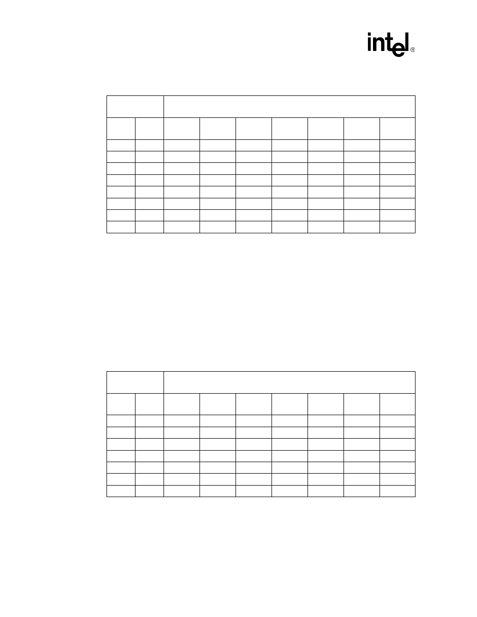 6 wired-or signals, Wired-or signals, Itanium | Table 2-17, Table 2-18, Throug | Intel Itanium 2 Processor User Manual | Page 28 / 108