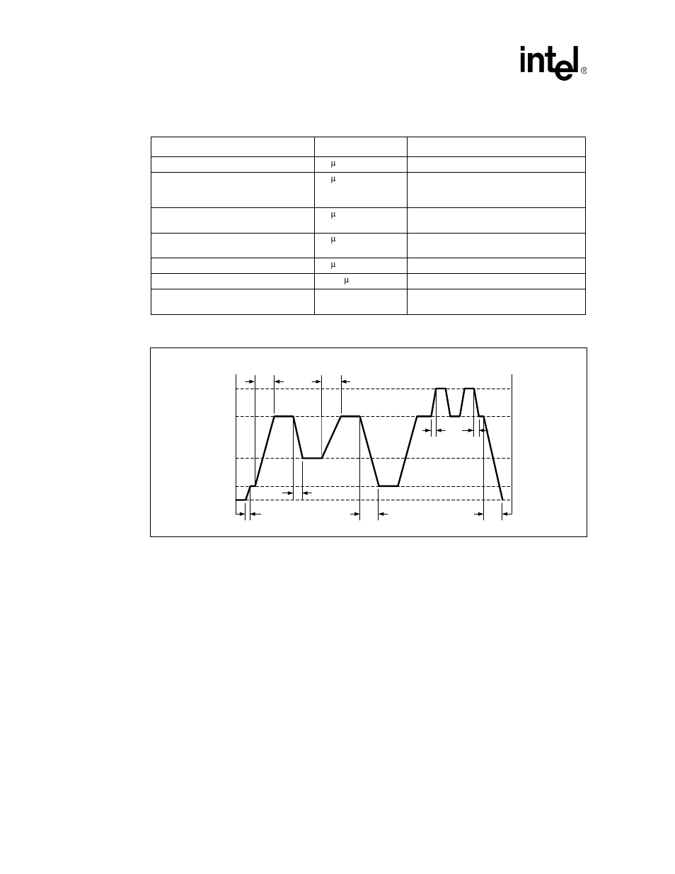 Itanium, Processor power states, Table 2-24 | Figure 2-5, 7 itanium | Intel Itanium 2 Processor User Manual | Page 32 / 108